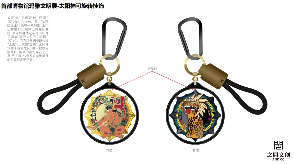 Leopard and Sun God Pendant